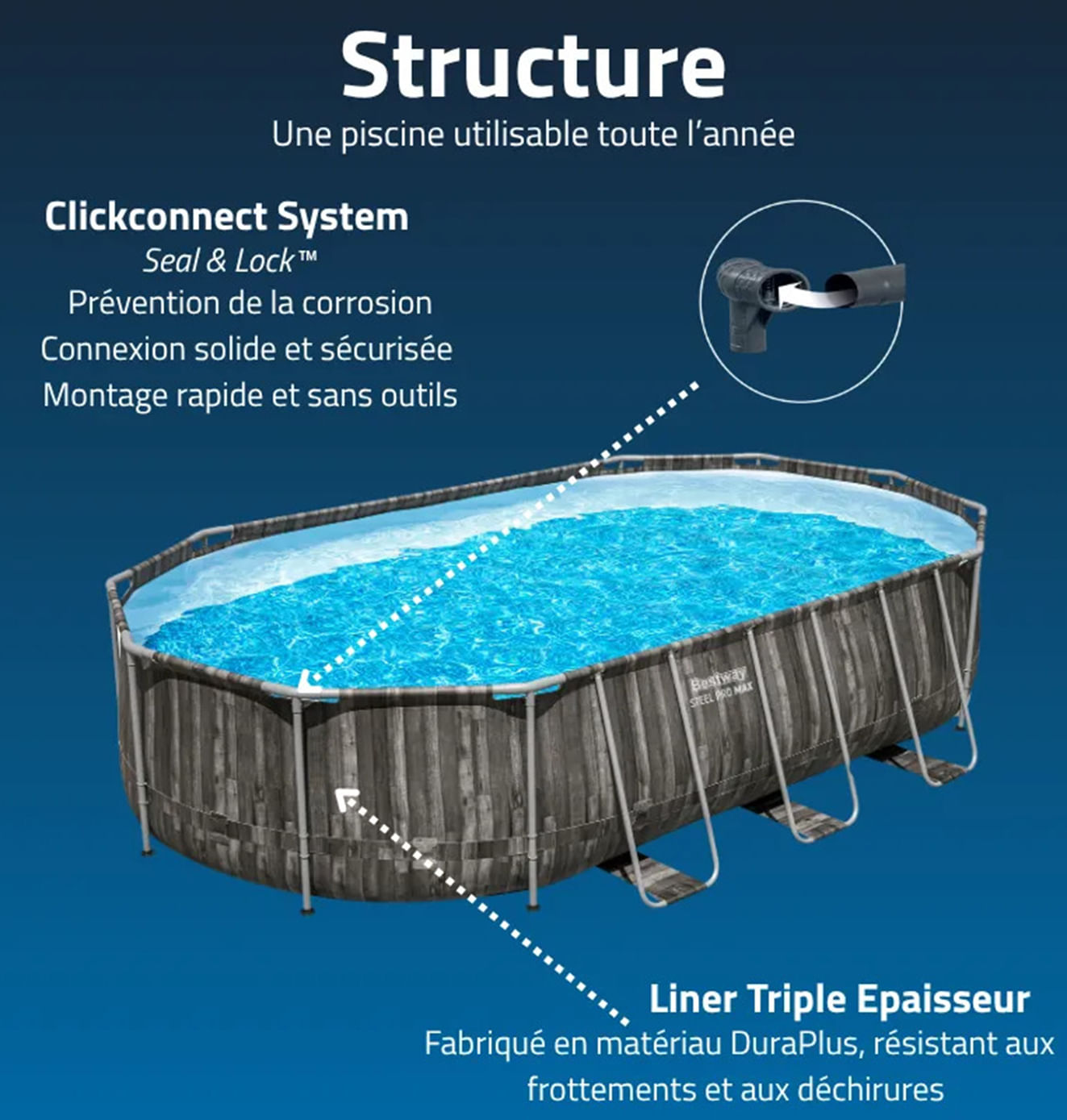 PISCINE TUBULAIRE OVALE BESTWAY POWER STEEL – 6,10 x 3,66 x 1,22M